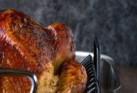 Thanksgiving Turkey Decoded: The A-Z Guide