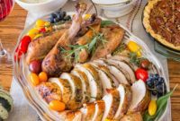 2020 Thanksgiving: Your Menu and Prep Roadmap