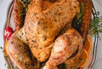 Mastering Turkey in Your Electric Roaster