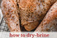 Mastering the Dry Brine for Your Juiciest Turkey