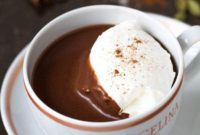 Velvet Spiced Almond Cocoa