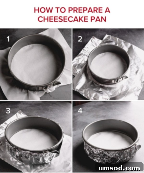 Step-by-step guide to wrapping a springform pan with parchment paper and heavy-duty foil for a water bath, ensuring a perfect cheesecake crust.