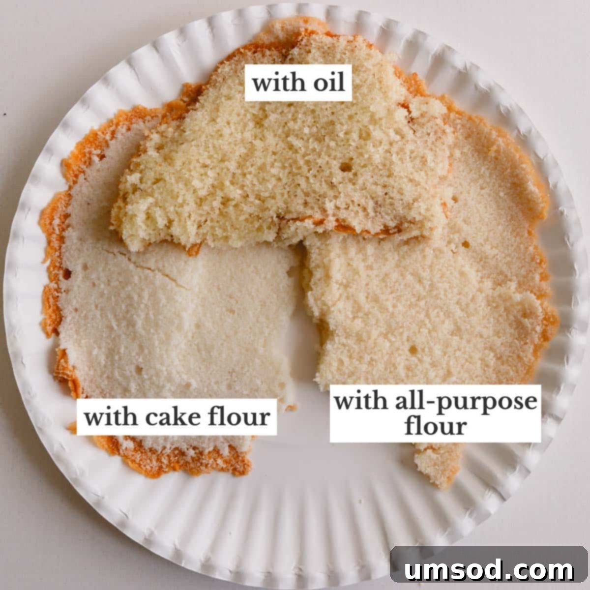 Fluffy White Cake Perfection 3 A comparison of cakes made with cake flour, oil, and all-purpose flour, highlighting the superior texture of the cake flour version.